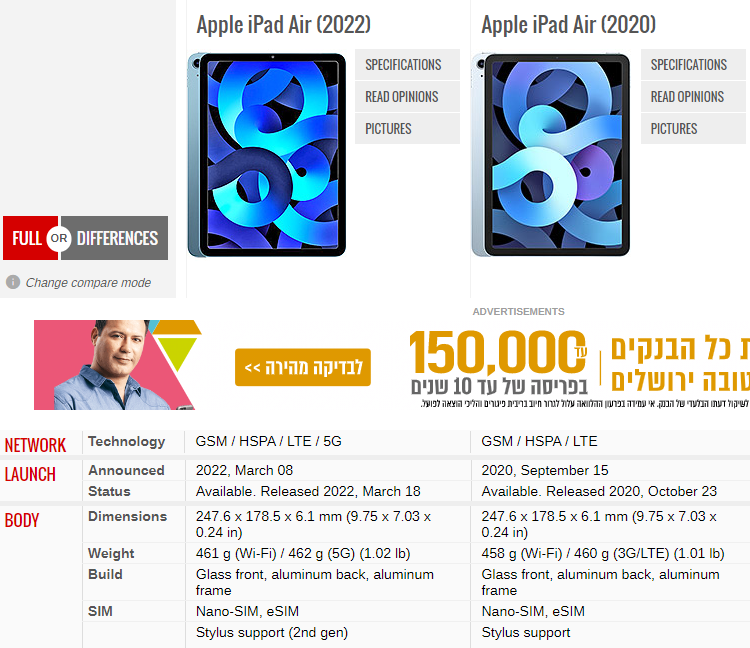 קומבו אייפד שחור AIR 11 2025 M3 -AIR7 / AIR 11 M2 2024-AIR 6 / Air 5 2022 / AIR 4 10.9 2020 / PRO 11 2018-2022
