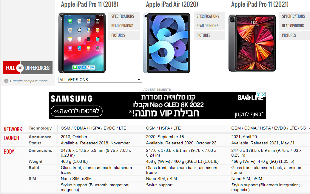 קומבו אייפד שחור AIR 11 2025 M3 -AIR7 / AIR 11 M2 2024-AIR 6 / Air 5 2022 / AIR 4 10.9 2020 / PRO 11 2018-2022
